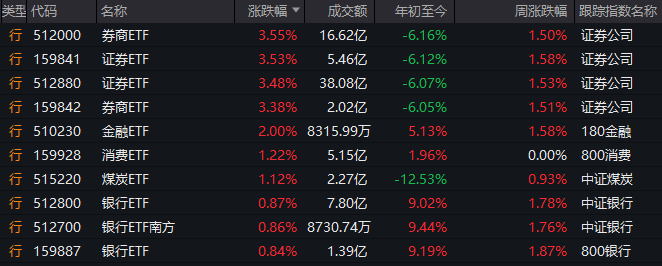 EC Markets官网程序交易践行者，你准备好迎接理财革命了吗？