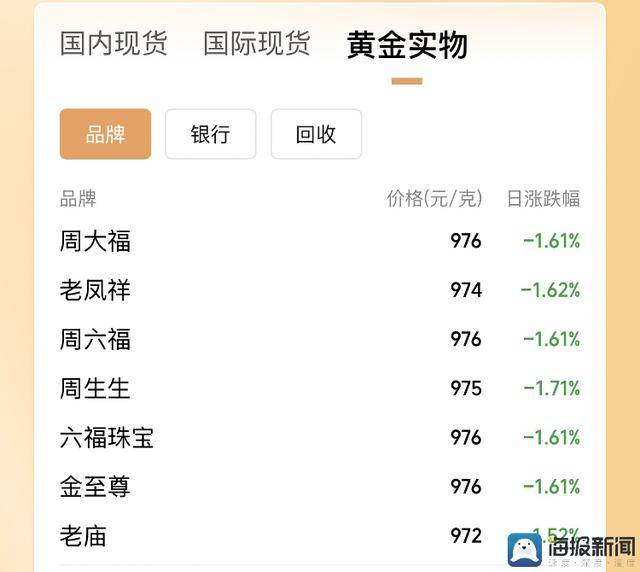 ec安盈外汇官网外汇市场今日波动不断，机会与风险共存！