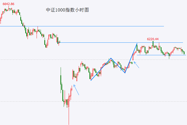ec外汇平台官网登录今日外汇波动揭秘：市场变动如何作用你的交易方针