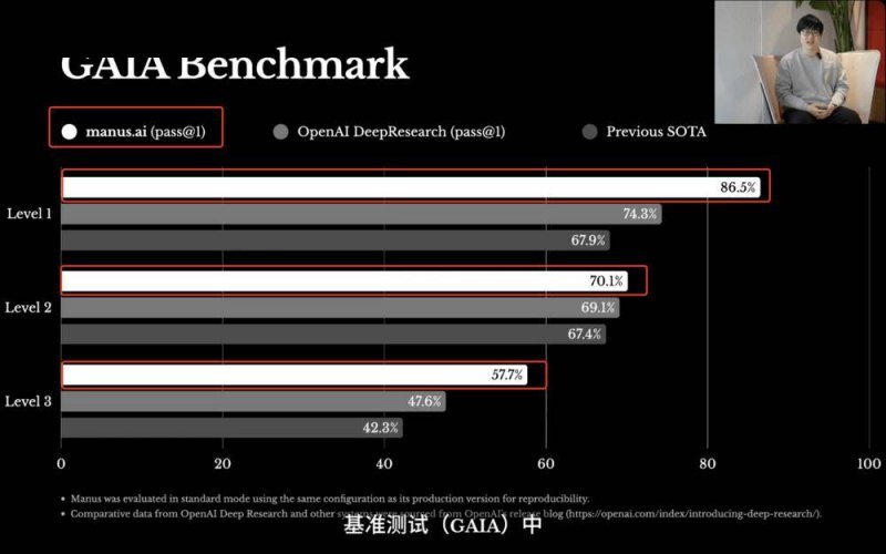 外汇ec官网登录入口这些想实现财富自由的人必看：mt4自动交易软件归纳全攻略