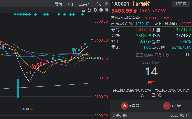 ec外汇平台官网入口想在2025年通过EC外汇平台实当代理梦？你必须知道这些！