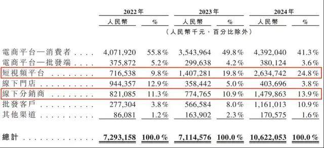 ec外汇平台资金安全吗宁化滨江实验中学成功举办第五届技术文化艺术节暨田径运动会