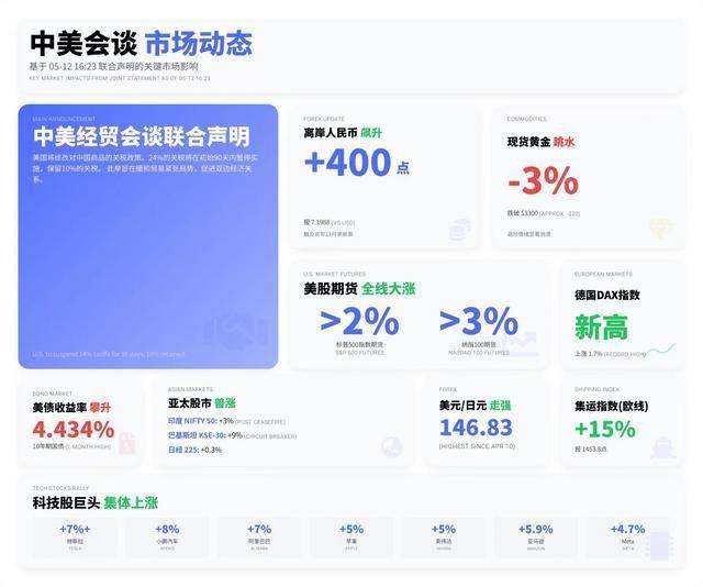 ec markets外汇平台这些院校下午停课！三明市教育局发出关于市属小学和幼儿园停课的通报
