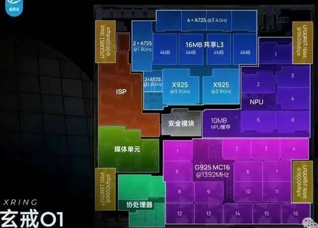 EC外汇平台交易环境量化交易的致命缺点，你真的了解吗？